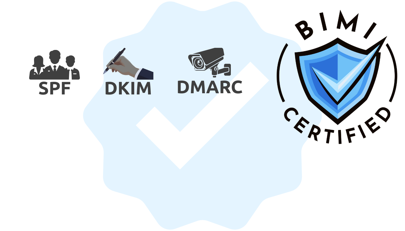 Evolutie van e-mailverificatieprotocollen